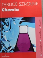 Tablice szkolne Chemia WitoldMizerskired