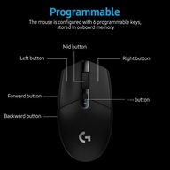 LIGITECH G304 Bezprzewodowe myszy ergonomiczne myszy z XJ