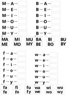 karty pracy PDF - łączenie liter w sylaby - nauka czytania - 34 strony