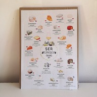 Plakat A3 SERY nie tylko do kuchni SER UŚWIĘCA ŚRODKI