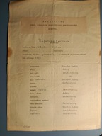 Świadectwo szkolne Pryw. Gimnazjum Krawieckie Przezorność w Łodzi 1946