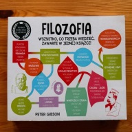 Filozofia. Szybki kurs dla każdego - Peter Gibson