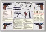 Plakat-Plansza Pistolet Makarov Baikal MP-654 Makarow Wiatrówka Magazynek