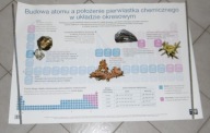 STARE PLANSZE EDUKACYJNE - CHEMIA 5 SZT DWUSTRONNE P3