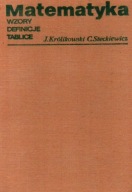 Matematyka Wzory Definicje Tablice KRÓLIKOWSKI