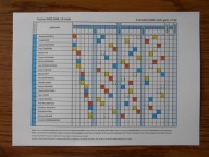 Puchar GKSŻ 500R Łódź 2025