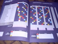 2025 Tabela biegów 3 Finału IMP w Częstochowie - czysty