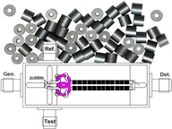 Rdzeń ferrytowy dławik SWR Mostek zestaw