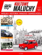 Kultowe Maluchy 13 Polski Fiat 126 Abarth