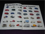 Fiat Ducato i Talento program cała gama 1991