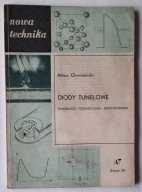 Diody tunelowe Miłosz Chmielewski