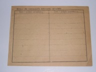 KARTKA ZAOPATRZENIOWA NA ARTYKUŁY SPOŻYWCZE i INNE 1917-19 ROK LWÓW