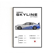 PLAKAT SAMOCHÓD NISSAN SKYLINE GT-R34 SZYBCY I WŚCIEKLI, PLAKATY NA ŚCIANĘ