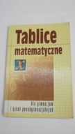 Tablice matematyka