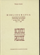Bibliografia kwartalnika Notatki Płockie za lata 1956-2001, Nr 1-189 jn
