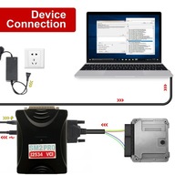 SM2 PRO PLUS SCANMATIC SKANMATIK VCI PROGRAMATOR KTM KLONOWANIE ECU MODUŁÓW