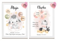 Metryczka obraz w ramce prezent pamiątka na urodziny dla dziecka +pakowanie