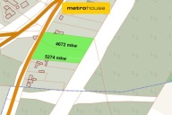 Działka, Toruń, 9946 m²