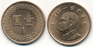 Tajwan 1 Yuan - 2015r ... Monety
