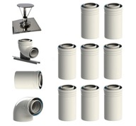 Wkład kominowy koncentryczny 80/125 AL/PP 8 m