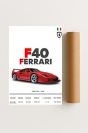 Plakat bez ramy 50x70cm Ferrari F40 Superauto Legenda Czerwony Sport
