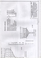 Modelarz 4/2000 jacht żaglowy 30m2 wkładka