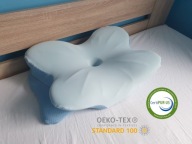 Derila Ergo 2026 Poduszka ortopedyczna : Wsparcie Karku i lepszego snu