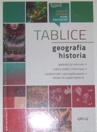 Tablice: geografia + historia - Jolanta Rakowska, Piotr Czerwi,