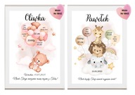 Metryczka obraz w ramce prezent pamiątka na urodziny dla dziecka +pakowanie