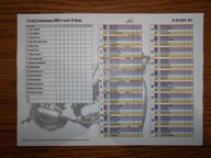 DMPJ Turniej Szkoleniowy Opole 2025