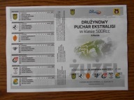 DPE 500R Rybnik 2025