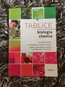 Tablice biologia chemia