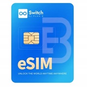 Karta eSIM SWITCH PRO by Plan B z obsługą do 15 profili