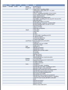 Felgi do Range Rover Evoque 