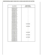 Instrukcja napraw silnik IVECO F4GE0454A*D6, F4GE0454B*D6, F4GE0454E*D6 PL