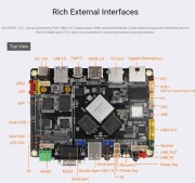 AIO-3399 (AI) open source Main board