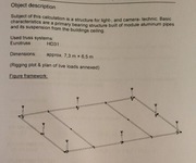 Stelaż aluminiowy Eurotruss-kratownica sceniczna-system Motion Capture