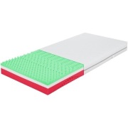 Materac Suffolk 140 x 200 firmy Hoppo