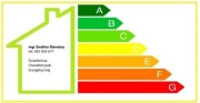 Świadectwo Charakterystyki Energetycznej - PROMOCJA - od 100zł 