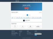 Skrypt Strony Radiowej 5