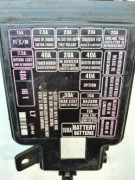 Honda CR-V I 1997-2001 – skrzynka bezpieczników pod maską S10-G0 + pokrywa