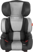 Fotelik samochodowy RECARO Milano Graphite 15-36 kg - JAK NOWY!