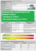 Świadectwo Charakterystyki Energetycznej