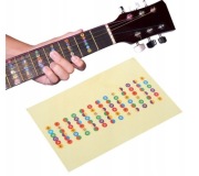 Naklejki na podstrunnicę gitary do nauki gry kolory