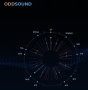 Oddsound MTS-ESP Suite - plugin (VST, AU)
