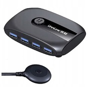 Przełącznik Switch KVM USB myszy i klawiatury. Idealny. Tanio.