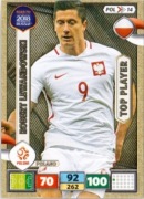 ROAD-TO-RUSSIA-2018-TOP-PLAYER-POLAND-LEWANDOWSKI