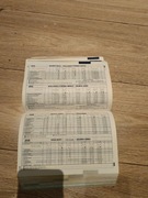 Sieciowy rozkład jazdy PKP 14.12.2003 -11.12.2004