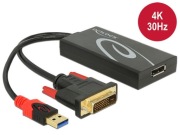 Delock Adapter DVI męski > Displayport 1.2 + USB-A 4K@30 Hz żeński czarny