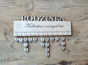 Kalendarz ważnych dat drewno